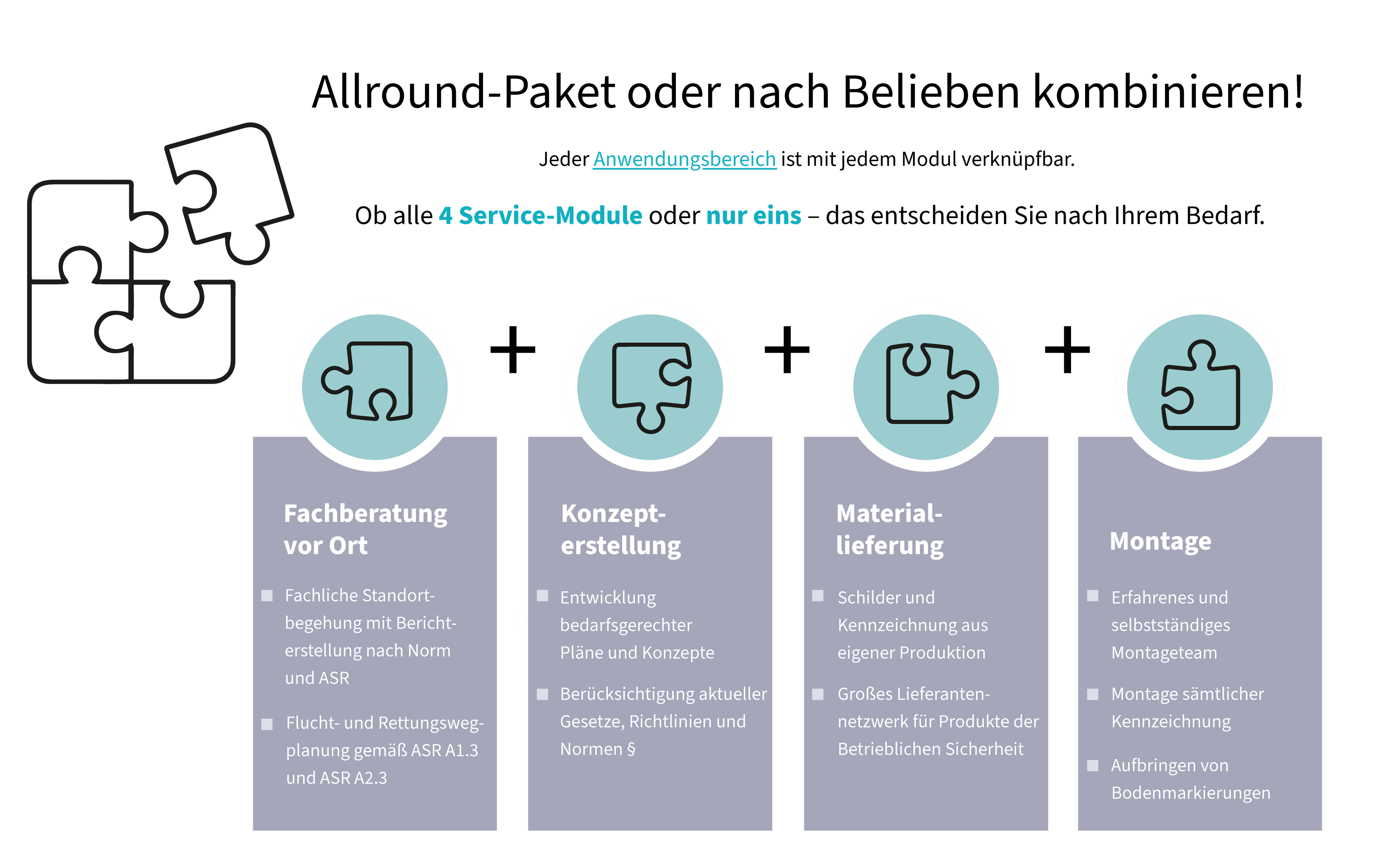 Kroschke SIGN Dienstleistung Module