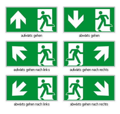 Rettungswege - weitere Laufrichtungen